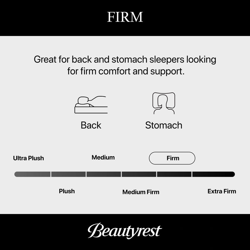 Beautyrest BlackÂ® Series Four 16" Hybrid Firm Apex Top Mattress