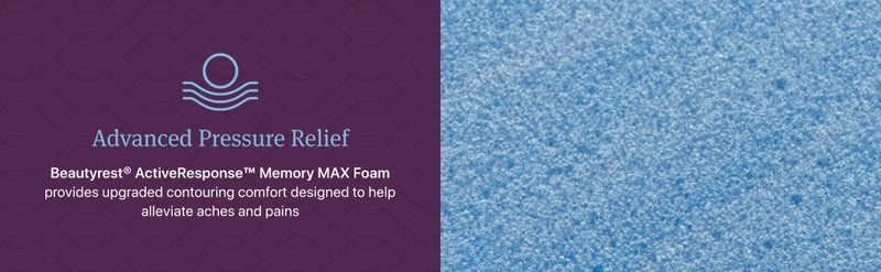 Beautyrest World Class Level Four Firm Pillow Top Mattress