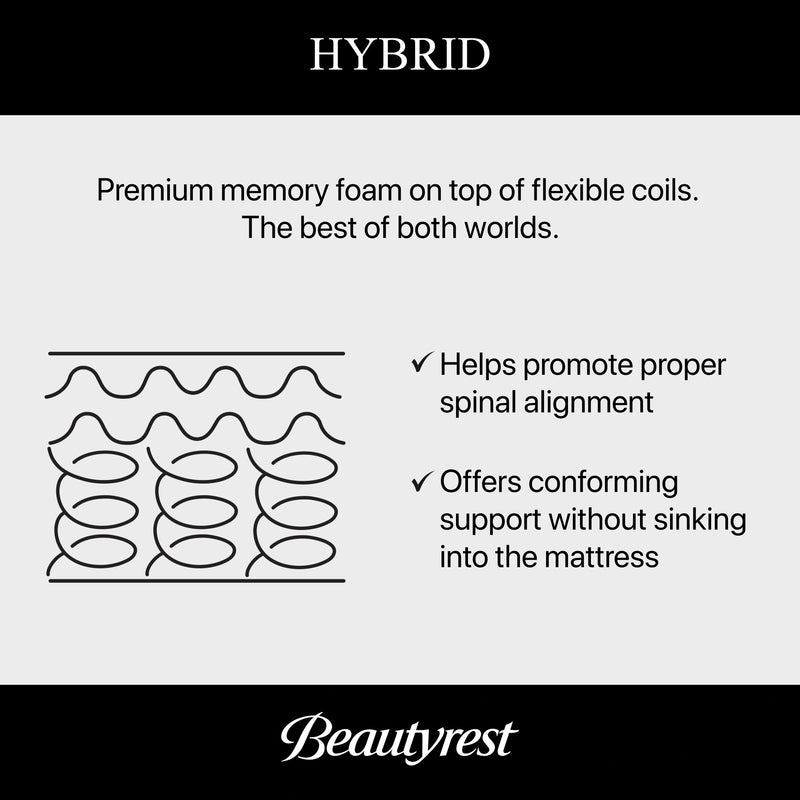 Beautyrest BlackÂ® Series Four 16" Hybrid Firm Apex Top Mattress