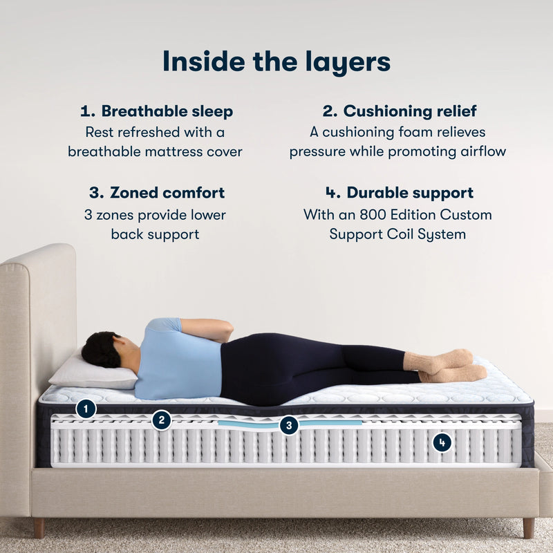 Classic Dorian 12.5" Firm Mattress