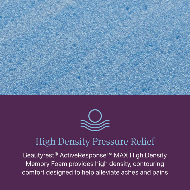 Beautyrest World Class Level Four Hybrid Plush Mattress