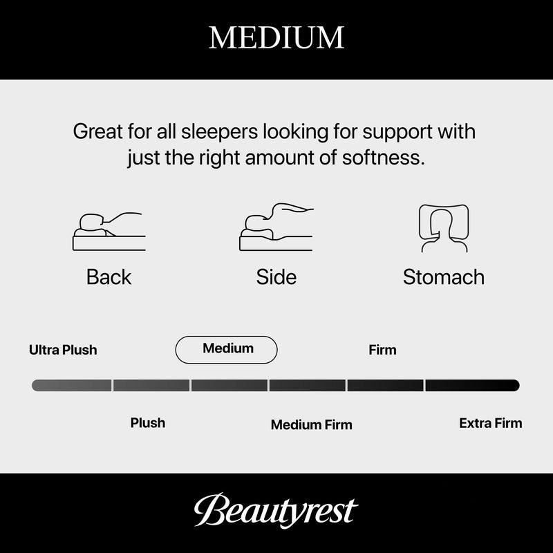 Beautyrest World Class Level Three Medium Firm Mattress