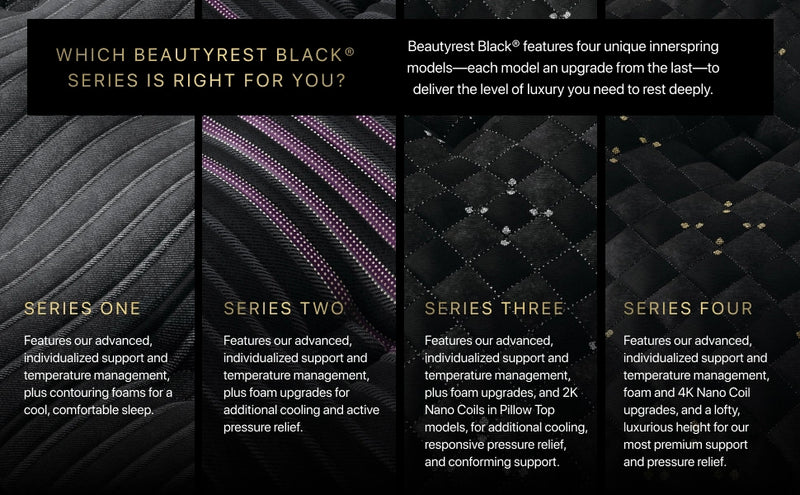Beautyrest Black Series Four 17.25" Plush Summit Pillow Top Mattress