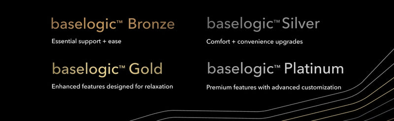 Baselogic Adjustable Base