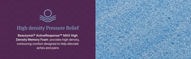 Beautyrest World Class Level Four Hybrid Plush Mattress