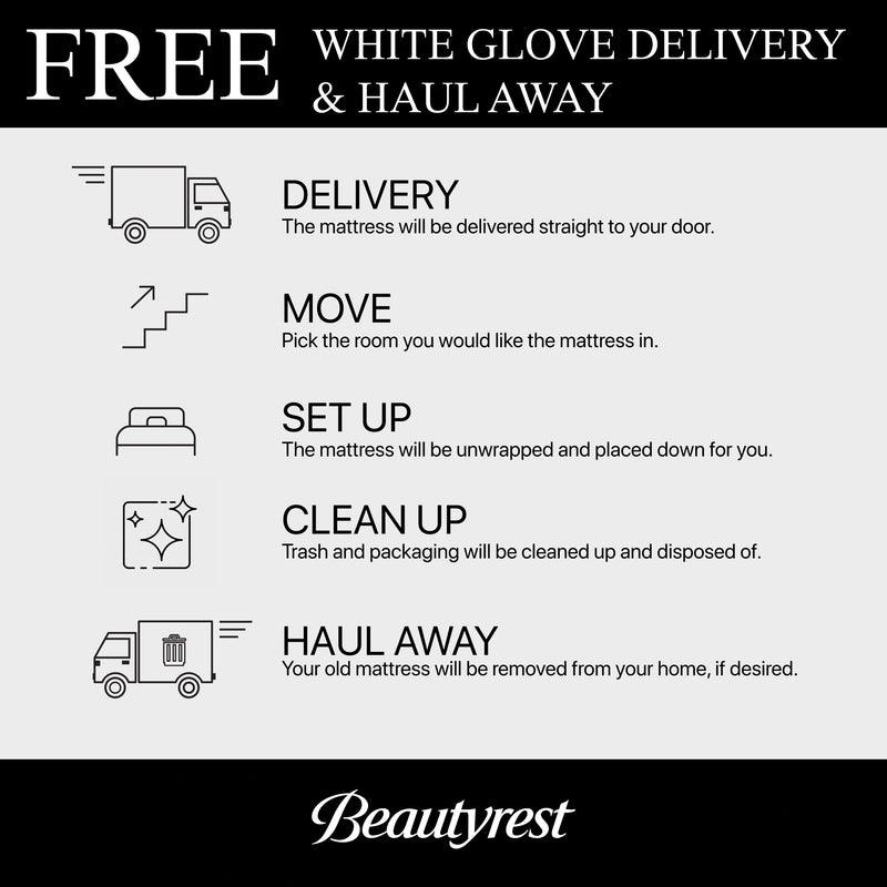 Beautyrest World Class Level Four Plush Mattress