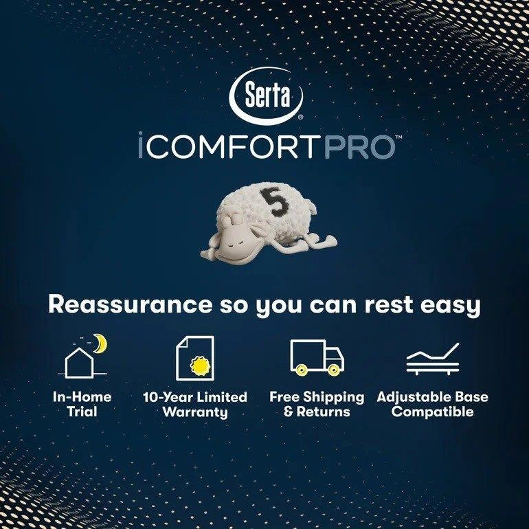 Serta iComfortPro Mattress Dartmouth Plush Pillow Top Mattress