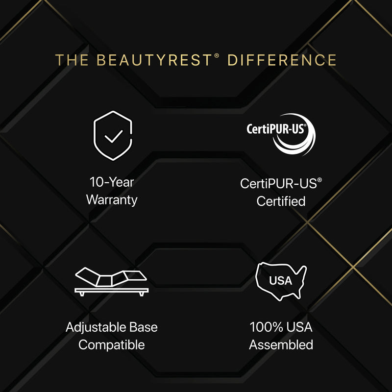 Beautyrest BlackÂ® Series Three 14.5" Hybrid Firm Mattress