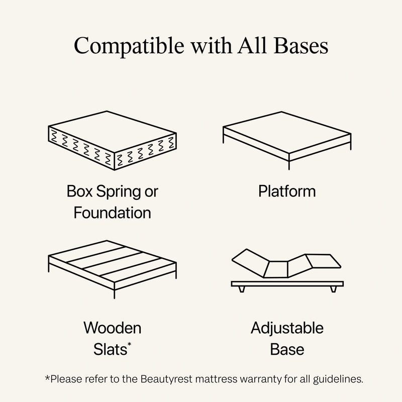 Beautyrest Black Series One 14.75" Medium Pillow Top Mattress
