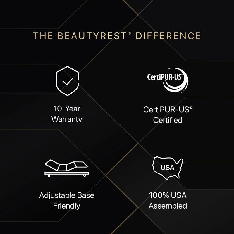 Beautyrest Black Series One 14.75" Medium Pillow Top Mattress