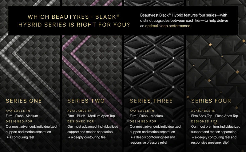Beautyrest BlackÂ® Series One 12.5" Hybrid Firm Mattress