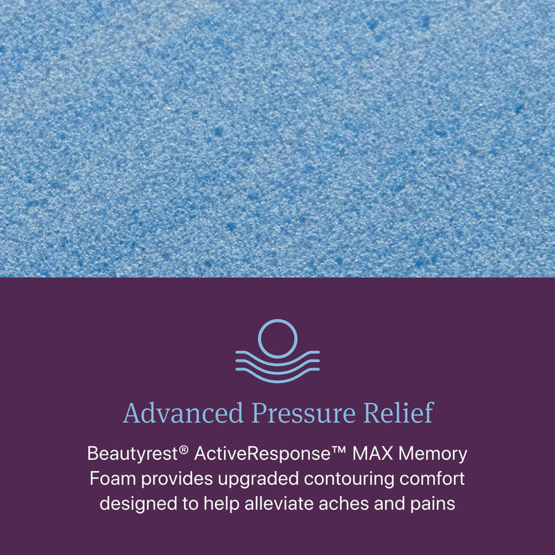 Beautyrest World Class Level Three Medium Pillow Top Mattress
